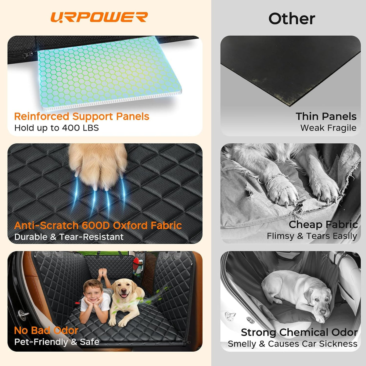 Dog Car Seat Cover for Back Seat, Waterproof Hammock for Car & SUV