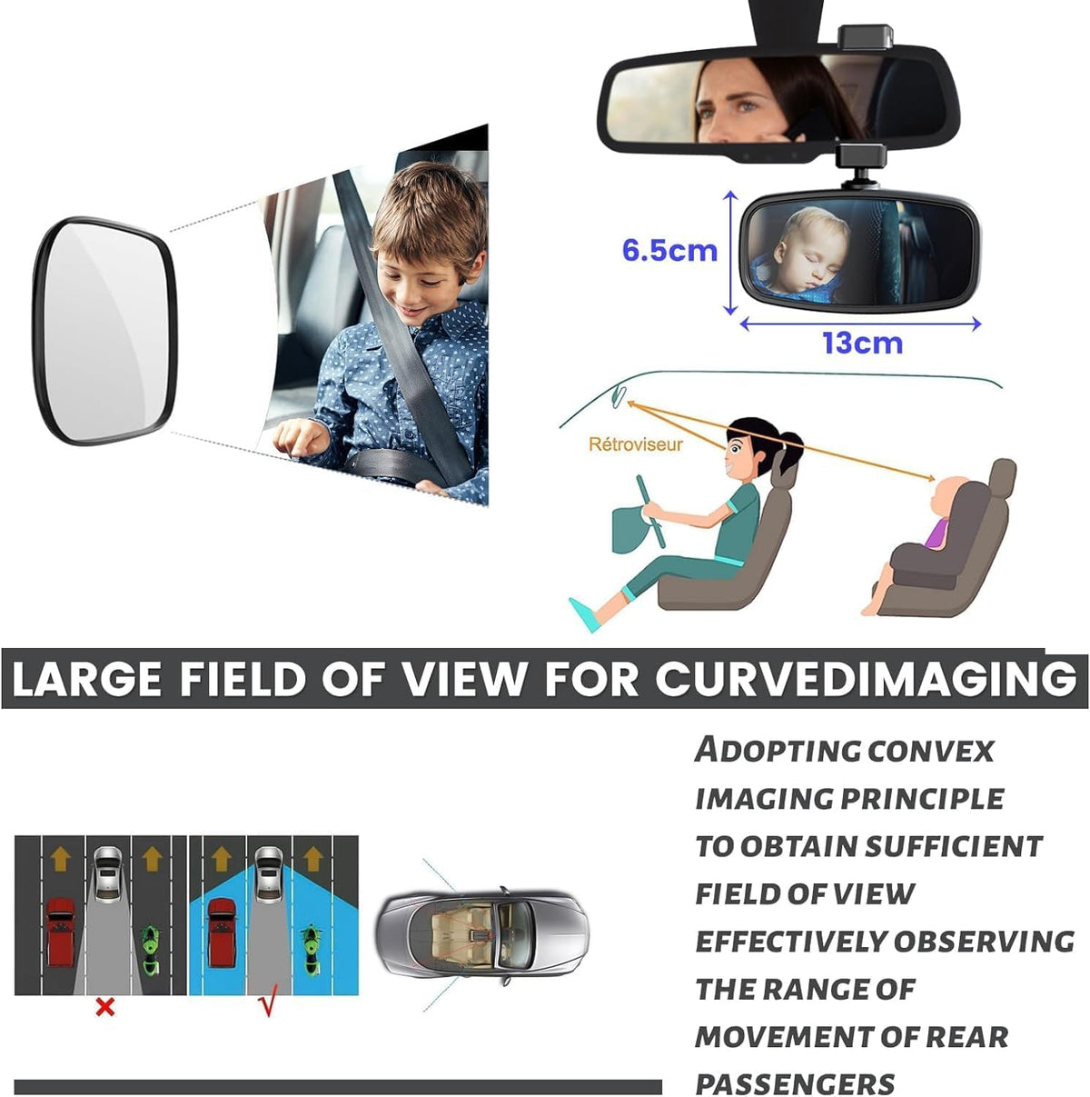 360° Baby Car Mirror, Shatterproof Rear-Facing Seat View