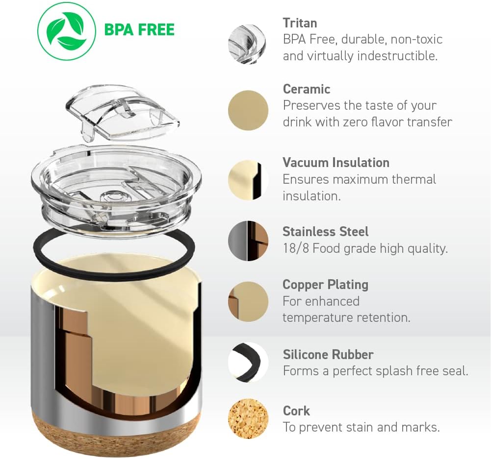 Infinite Stainless Steel Insulated Coffee Mug with Inner Ceramic Coating and Cork Coaster 16 Ounce (Mint Green)