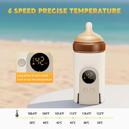 Portable Bottle Warmer for Travel, Fast Heating & Precise Temperature Control with LCD Display, Long Lasting Warming for Breast Milk/Formula, Fast Charging On The Go