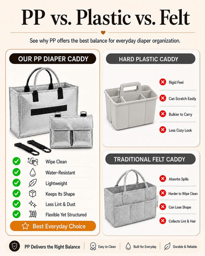 Baby Diaper Caddy Organizer with Removable Dividers, Silvery