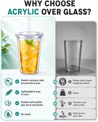 Zukro Clear Double Wall Plastic Tumbler with Lid and Straw 32 oz, 2 Pack | Wide Mouth BPA Free Large Clear Insulated Reusable Acrylic Iced Coffee To Go Cup for Loaded Tea, Water, Fit in Cupholder
