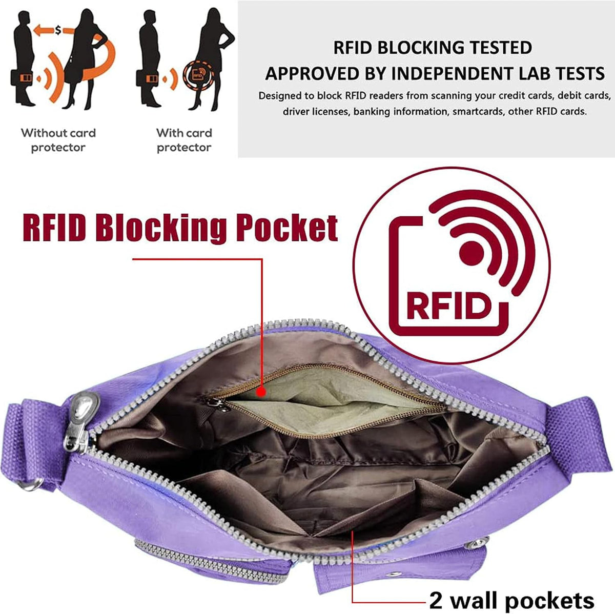 SUKRY Nylon Crossbody Bag for Women with Anti theft RFID Pocket, Waterproof Shoulder Bag Travel Purses and Handbag