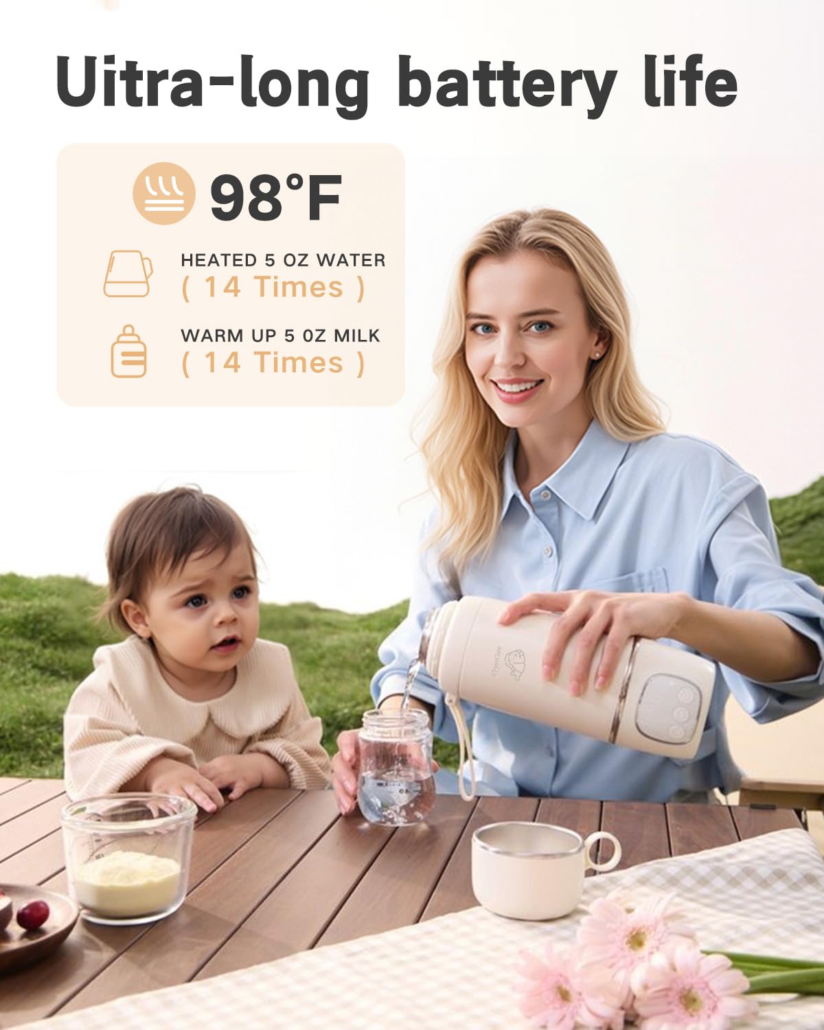 Portable Bottle Warmer for Travel - Fast Heating Breast Milk & Formula Warmer with 16,000mAh Battery, Electric heaters for Babies' Bottles,Baby Bottle Warmer for Car, Airplane（Puppy）