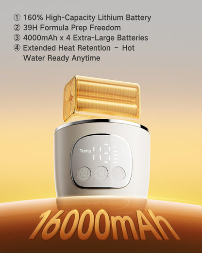 Portable Bottle Warmer for Travel - Fast Heating Breast Milk & Formula Warmer with 16,000mAh Battery, Electric heaters for Babies' Bottles,Baby Bottle Warmer for Car, Airplane（Puppy）
