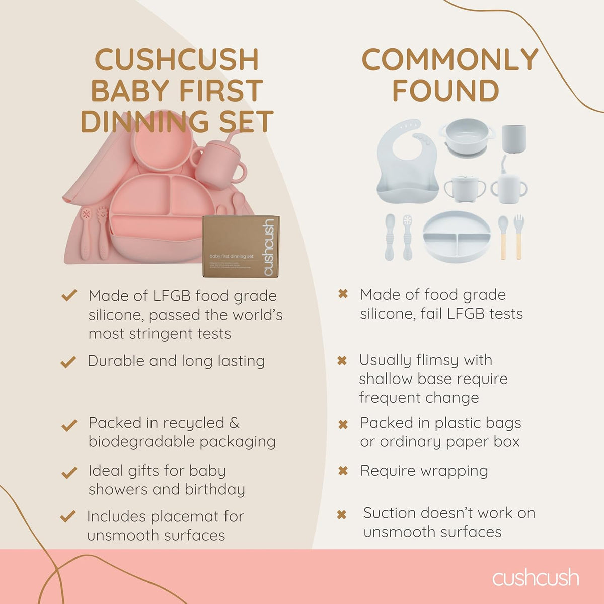 Silicone Baby Feeding Set, Baby Led Weaning Supplies, First Stage Solid Food eating Utensils, Divided Suction Plate, Bowl, Bibs, Sippy Cup, Placemat - 6+ months Newborn Gift (Blush Pink)