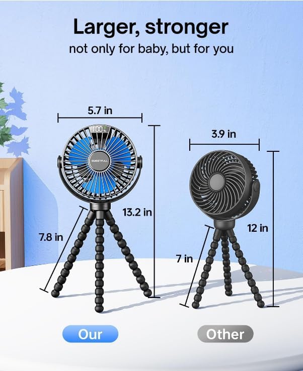 Portable Stroller Fan with LED Display, 4 Speed Rechargeable Mini Clip On Fan, 360° Rotate Flexible Tripod Better Cooling Small Baby Fan for Car Seat Crib Travel Bike Treadmill (Green)