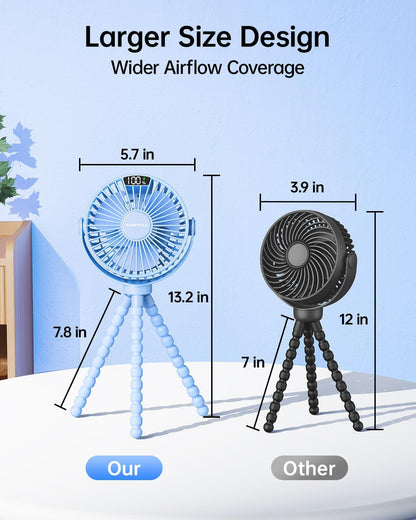 Portable Stroller Fan with LED Display, 4 Speed Rechargeable Mini Clip On Fan, 360° Rotate Flexible Tripod Better Cooling Small Baby Fan for Car Seat Crib Travel Bike Treadmill (Green)