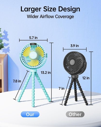 Portable Stroller Fan with LED Display, 4 Speed Rechargeable Mini Clip On Fan, 360° Rotate Flexible Tripod Better Cooling Small Baby Fan for Car Seat Crib Travel Bike Treadmill (Green)