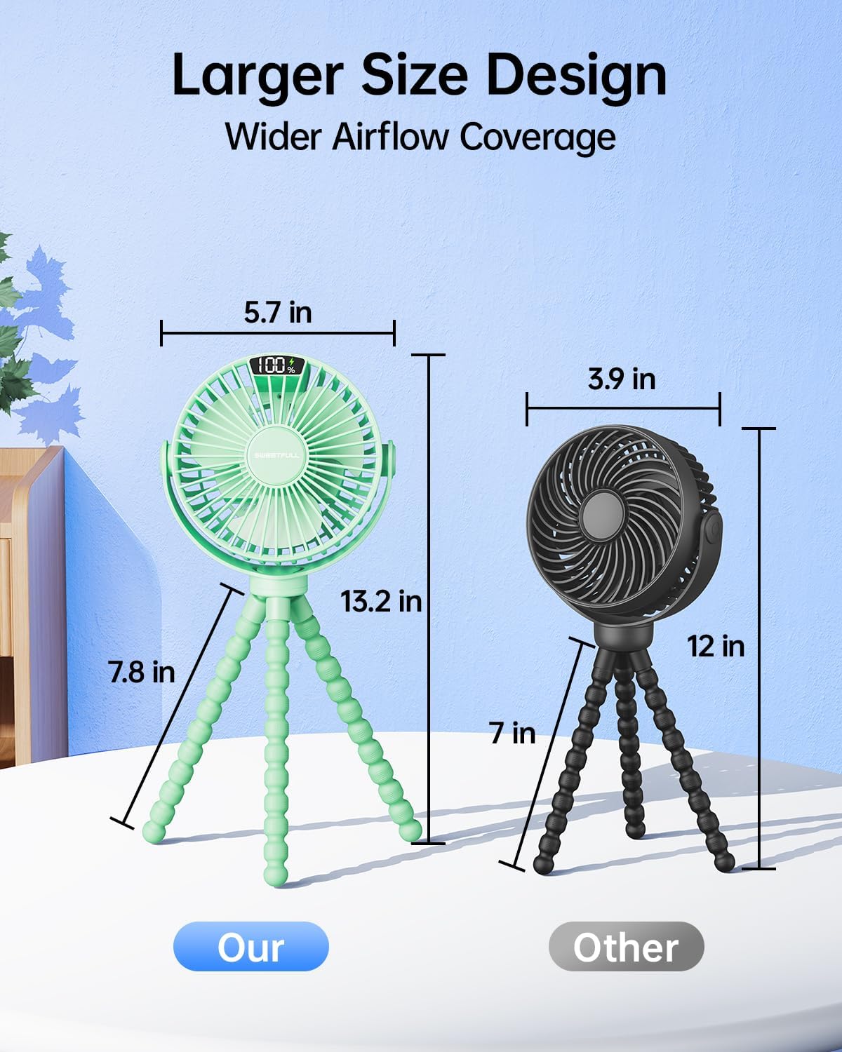 Portable Stroller Fan with LED Display, 4 Speed Rechargeable Mini Clip On Fan, 360° Rotate Flexible Tripod Better Cooling Small Baby Fan for Car Seat Crib Travel Bike Treadmill (Green)