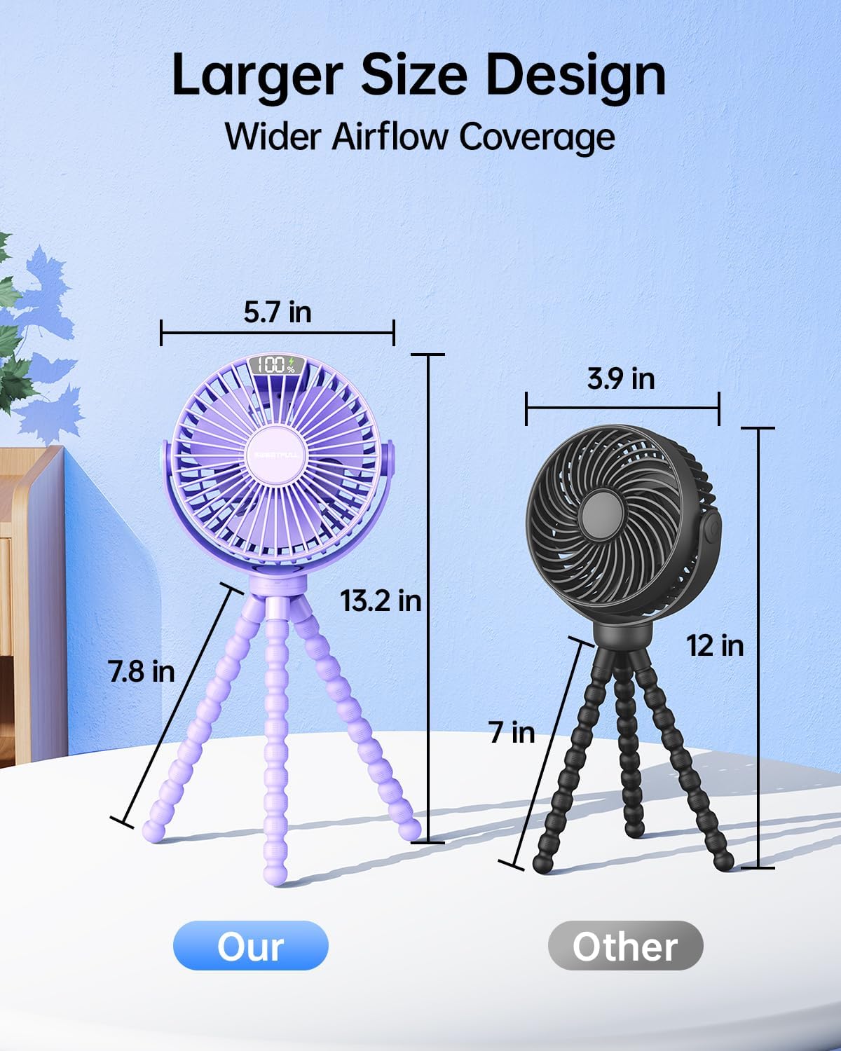 Portable Stroller Fan with LED Display, 4 Speed Rechargeable Mini Clip On Fan, 360° Rotate Flexible Tripod Better Cooling Small Baby Fan for Car Seat Crib Travel Bike Treadmill (Green)
