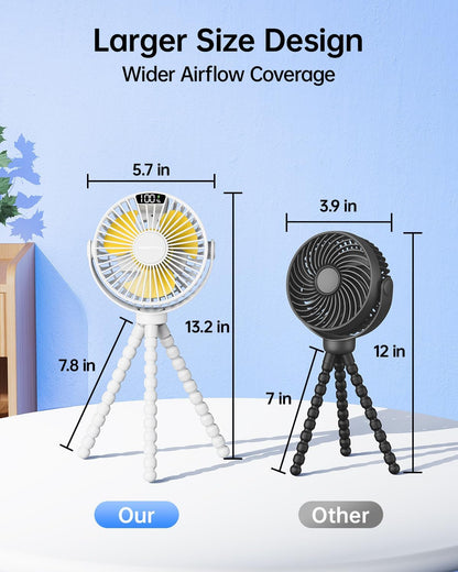 Portable Stroller Fan with LED Display, 4 Speed Rechargeable Mini Clip On Fan, 360° Rotate Flexible Tripod Better Cooling Small Baby Fan for Car Seat Crib Travel Bike Treadmill (Green)