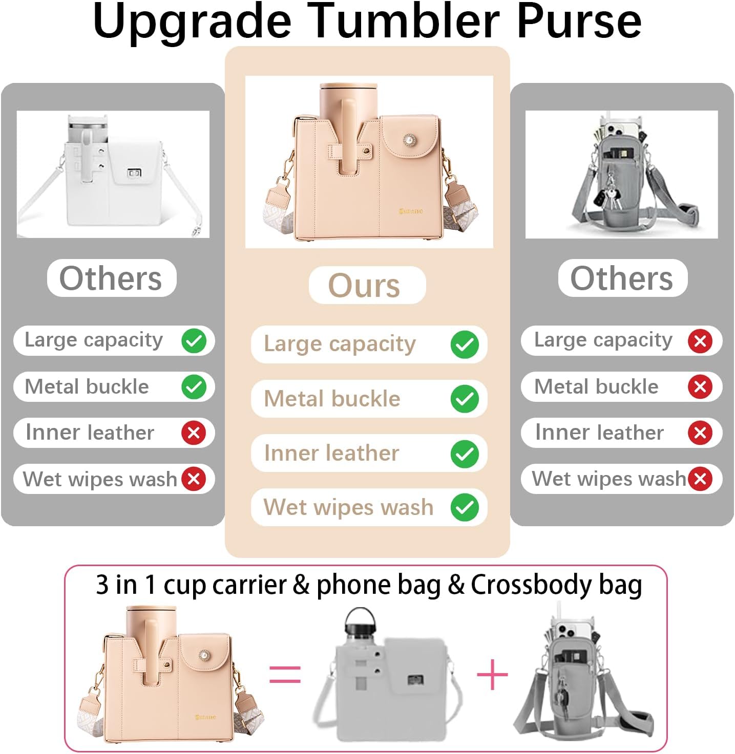 Stanley Cup Purse.Stanley Purse Cup Holder Bag.Water Bottle Holder. Bag with Water Bottle Pocket