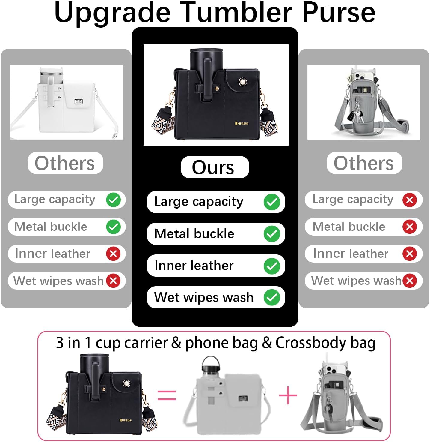 Stanley Cup Purse.Stanley Purse Cup Holder Bag.Water Bottle Holder. Bag with Water Bottle Pocket