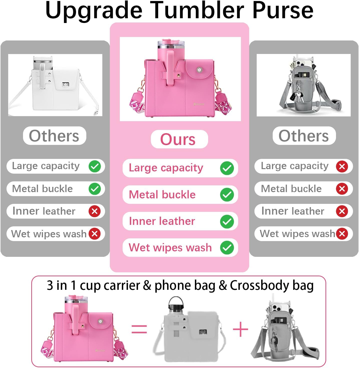 Stanley Cup Purse.Stanley Purse Cup Holder Bag.Water Bottle Holder. Bag with Water Bottle Pocket
