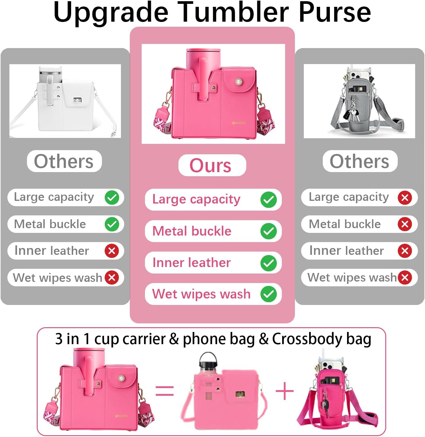 Stanley Cup Purse.Stanley Purse Cup Holder Bag.Water Bottle Holder. Bag with Water Bottle Pocket