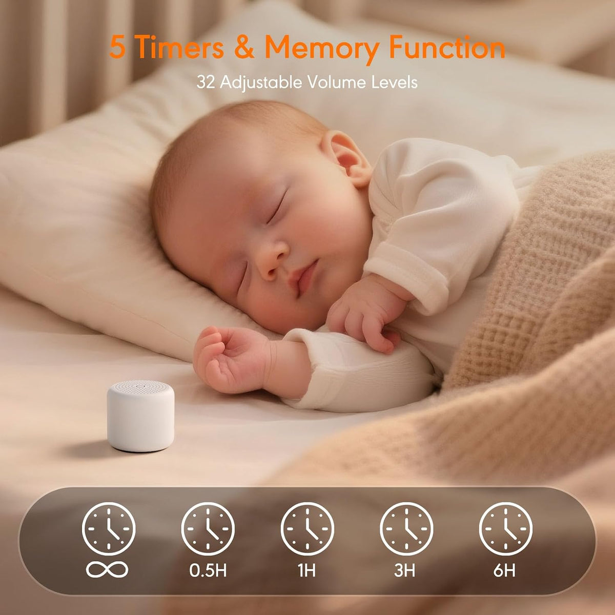 White Noise Sound Machine, Portable White Noise Machine for Sleeping with 18 Soothing Sounds, Timer & Memory Function, for Baby Adults, Travel, Office, Hotel Privacy (Mini)