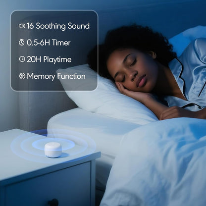 White Noise Sound Machine, Portable White Noise Machine for Sleeping with 18 Soothing Sounds, Timer & Memory Function, for Baby Adults, Travel, Office, Hotel Privacy (Mini)