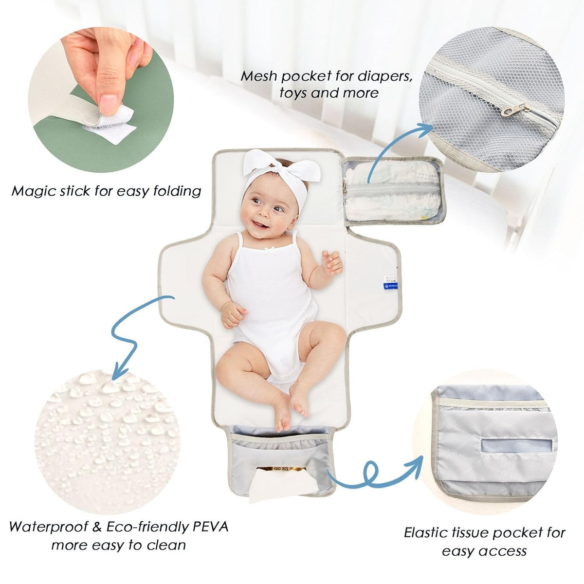 Solid Green Portable Diaper Changing Pad, Waterproof Baby Changing Mat with Storage Pocket & Built-in Pillow, Foldable Travel Pad, Newborn Gift Set for Boy Girl