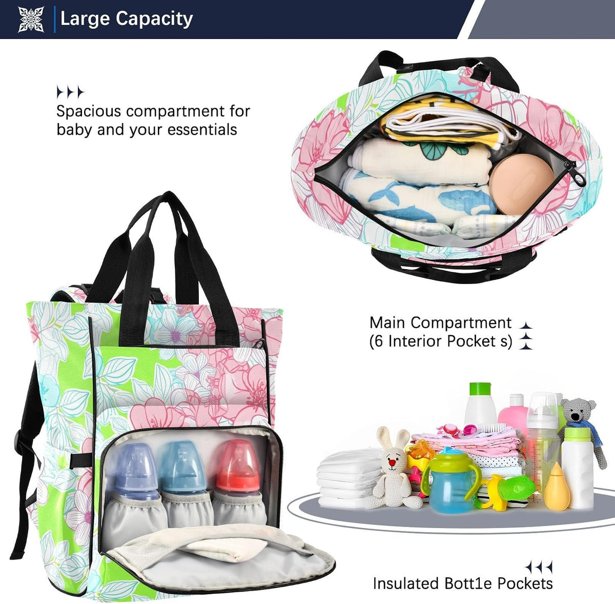 Diaper Bag Backpack, Multifunction Travel Bag for Moms Dads, Baby Changing Bag with Insulted Pockets, Stroller Straps and Side Bottle Pockets Delicate Line Florals