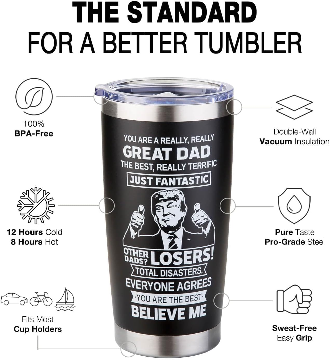 Gifts for Mom from Daughter Son - Funny Mothers Day Gift, Best Mom Ever Gifts, Unique Cool Birthday Christmas Presents Ideas for Moms - 20oz Moms Coffee Tumbler Mug Cup, Stainless Steel Insulated