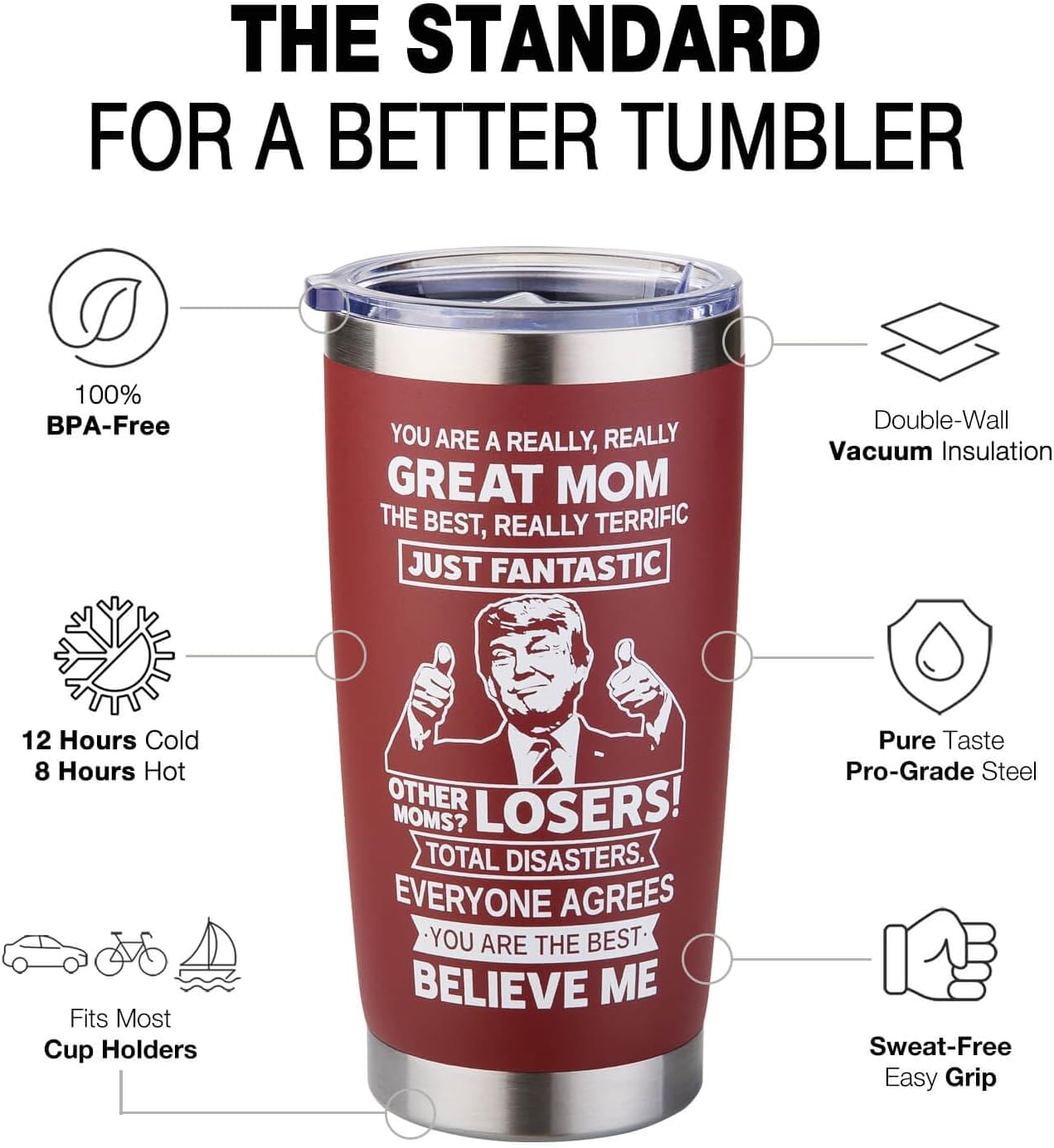 Gifts for Mom from Daughter Son - Funny Mothers Day Gift, Best Mom Ever Gifts, Unique Cool Birthday Christmas Presents Ideas for Moms - 20oz Moms Coffee Tumbler Mug Cup, Stainless Steel Insulated