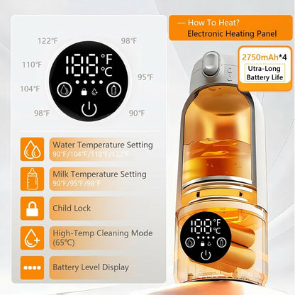 Portable Bottle Warmer, 17oz Milk & Water Warmer for Travel