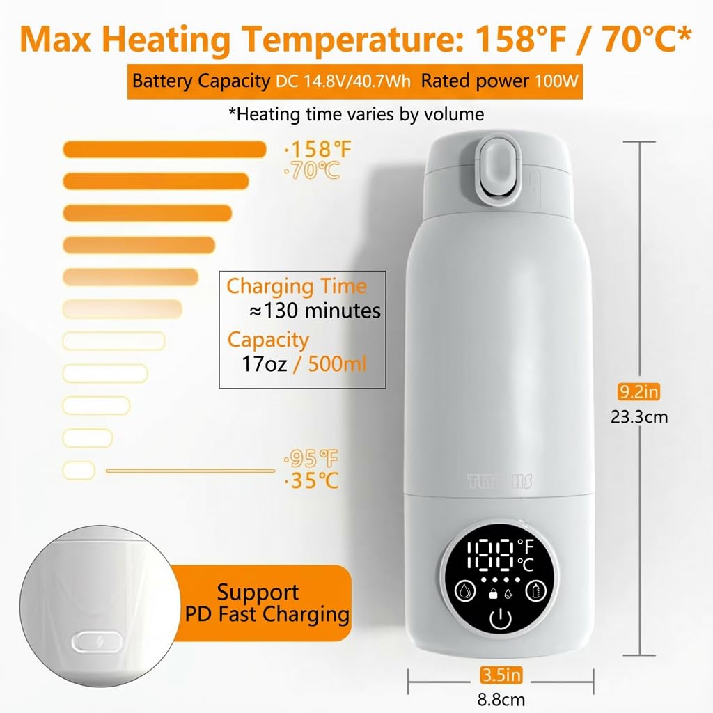 Portable Bottle Warmer, 17oz Milk & Water Warmer for Travel
