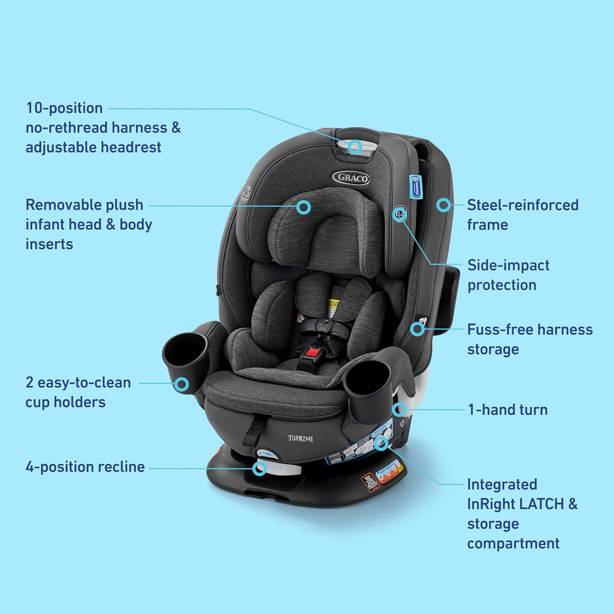 Turn2Me 3-in-1 Rotating Convertible Car Seat, Manchester, Rear-Facing Rotation Only, Forward-Facing Mode, Highback Booster Up to 100 lbs, Adjustable Headrest & Harness, Steel Reinforced Frame