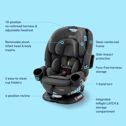Turn2Me 3-in-1 Rotating Convertible Car Seat, Manchester, Rear-Facing Rotation Only, Forward-Facing Mode, Highback Booster Up to 100 lbs, Adjustable Headrest & Harness, Steel Reinforced Frame