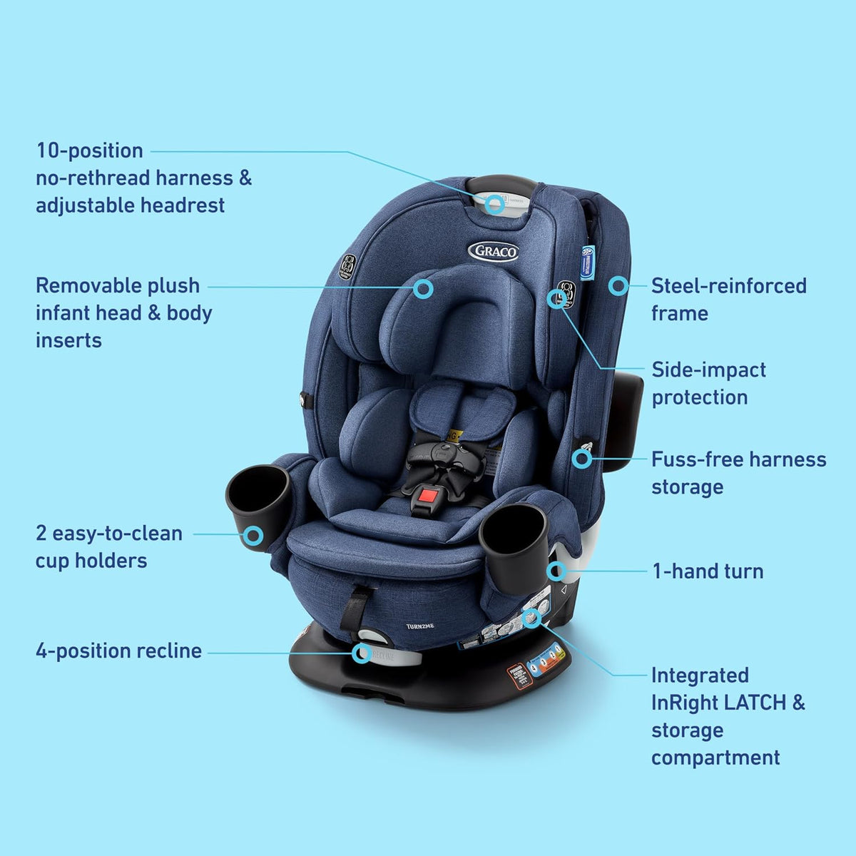 Turn2Me 3-in-1 Rotating Convertible Car Seat, Manchester, Rear-Facing Rotation Only, Forward-Facing Mode, Highback Booster Up to 100 lbs, Adjustable Headrest & Harness, Steel Reinforced Frame