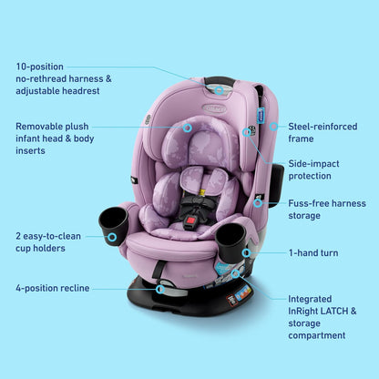 Turn2Me 3-in-1 Rotating Convertible Car Seat, Manchester, Rear-Facing Rotation Only, Forward-Facing Mode, Highback Booster Up to 100 lbs, Adjustable Headrest & Harness, Steel Reinforced Frame