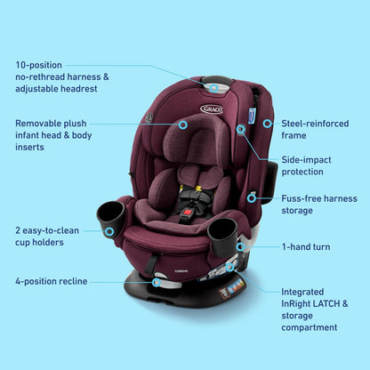 Turn2Me 3-in-1 Rotating Convertible Car Seat, Manchester, Rear-Facing Rotation Only, Forward-Facing Mode, Highback Booster Up to 100 lbs, Adjustable Headrest & Harness, Steel Reinforced Frame