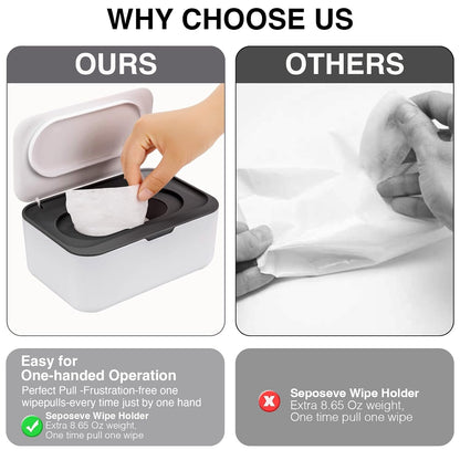 Baby Wipes Dispenser, Wipe Holder for Baby & Adult,Keeps Wet Tissue Fresh, Non-Slip Wipes Case,Easy Open & Close， Flushable Wipe Container with Sealing Design Lid