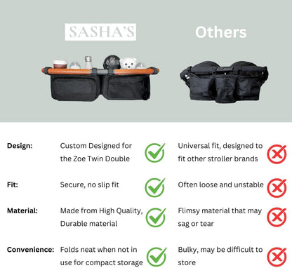 Stroller Organizer for Zoe Twin Double Stroller (Empty Bag)