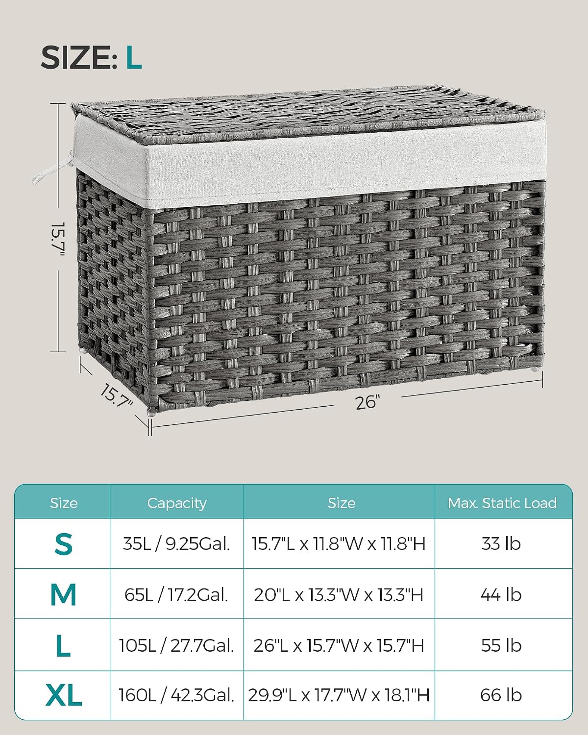 SONGMICS Woven Storage Basket with Lid, 27.7 Gallon (105L), Foldable
