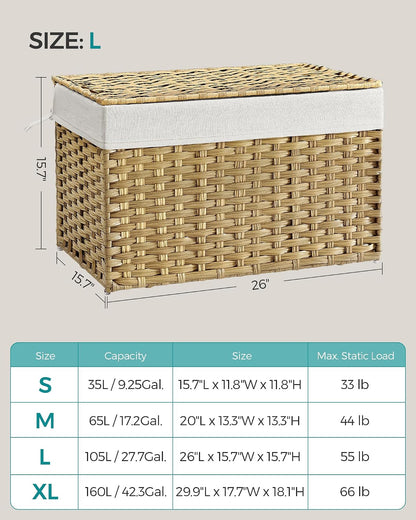 SONGMICS Woven Storage Basket with Lid, 27.7 Gallon (105L), Foldable