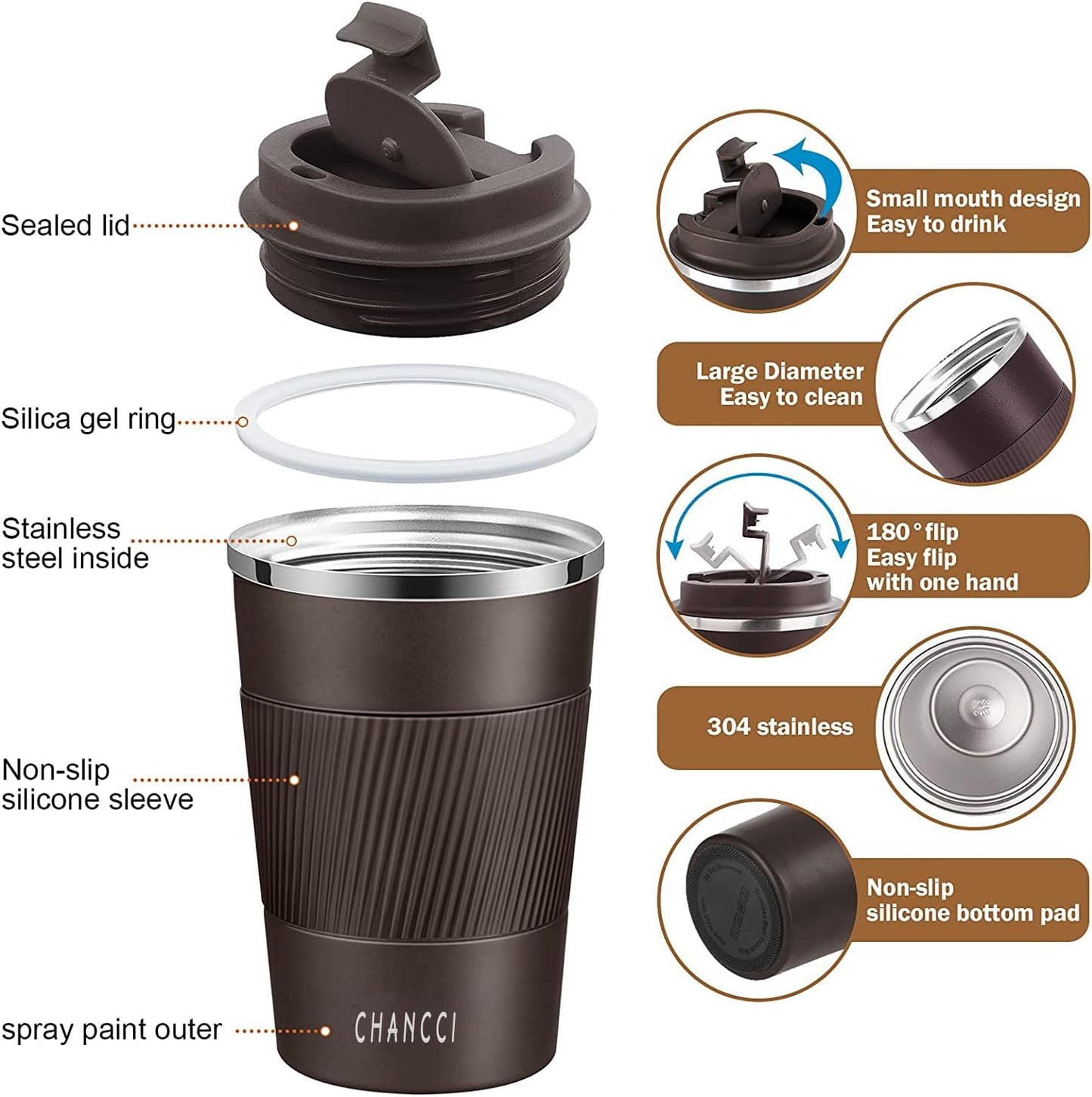 16oz Travel Coffee Mug Spill Proof, Insulated Coffee Mug with Lid, Leakproof Coffee Tumbler,Stainless Steel Vacuum Coffee Cup for Hot/Cold Drinks, Reusable Coffee Cup for Men Women -510ml,Black
