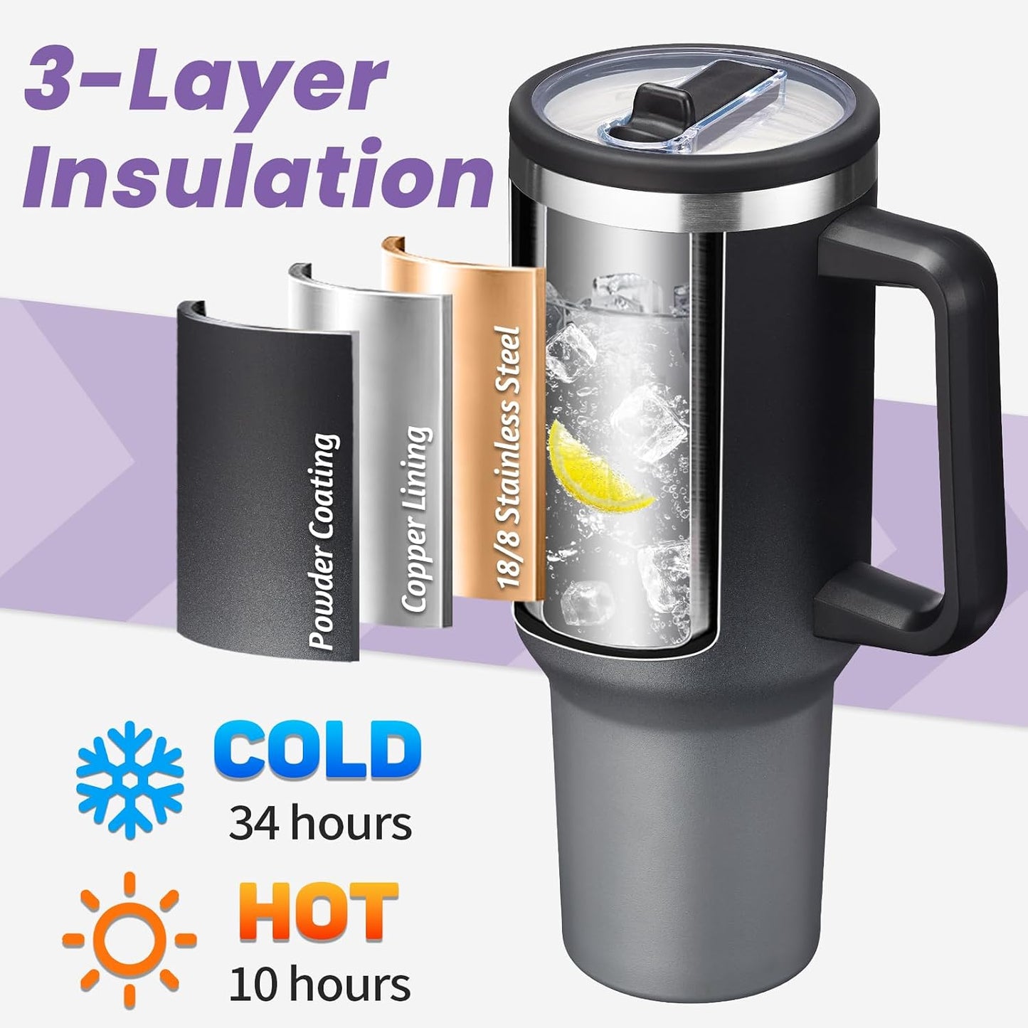 40 oz Leak-Proof Travel Tumbler with Handle & Flip Straw - Insulated Stainless Steel Mug Keeps Drinks Cold 34 Hours & Hot 10 Hours, Water Bottle Fits Car Cup Holder for All-Day Hydration at Work, Gym