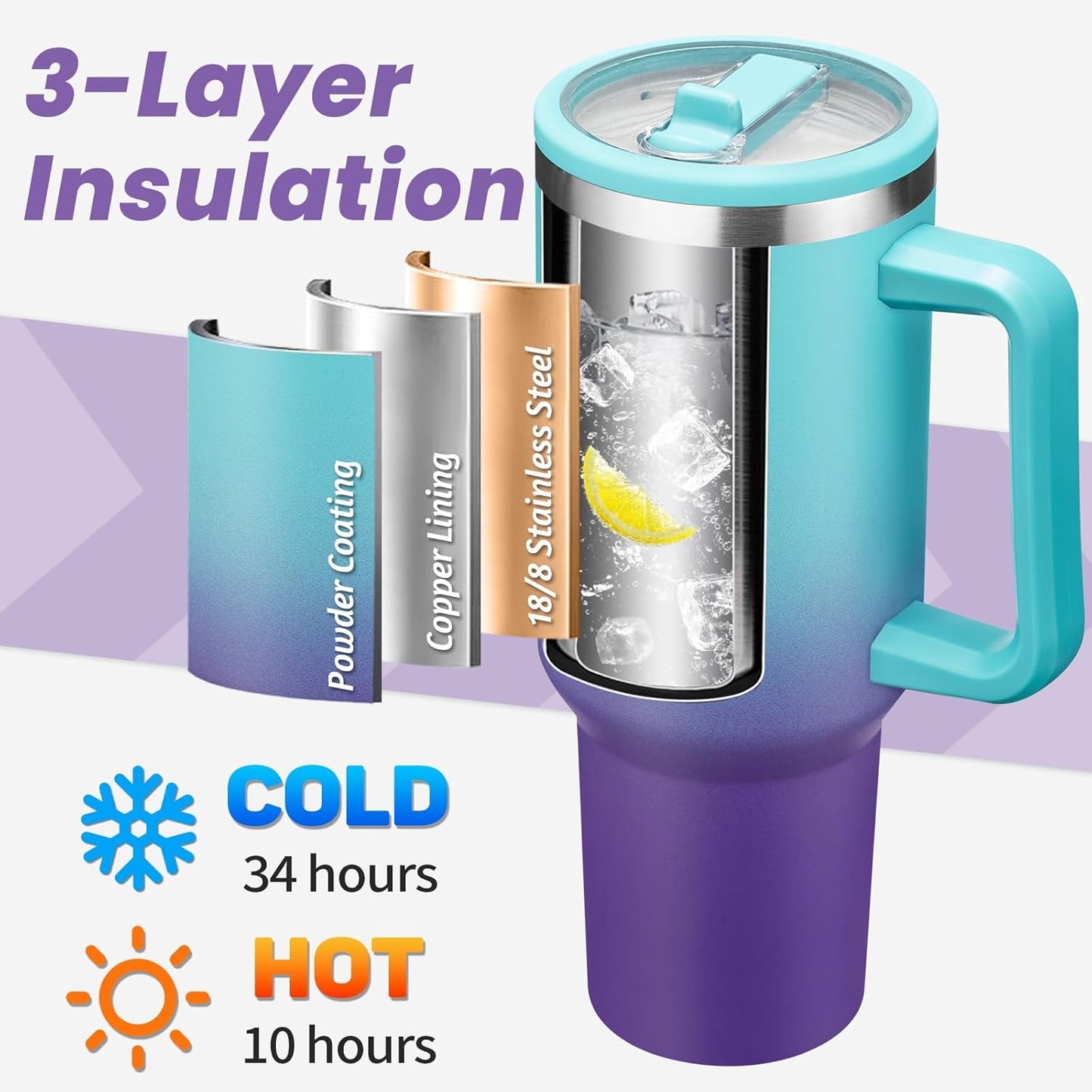 40 oz Leak-Proof Travel Tumbler with Handle & Flip Straw - Insulated Stainless Steel Mug Keeps Drinks Cold 34 Hours & Hot 10 Hours, Water Bottle Fits Car Cup Holder for All-Day Hydration at Work, Gym
