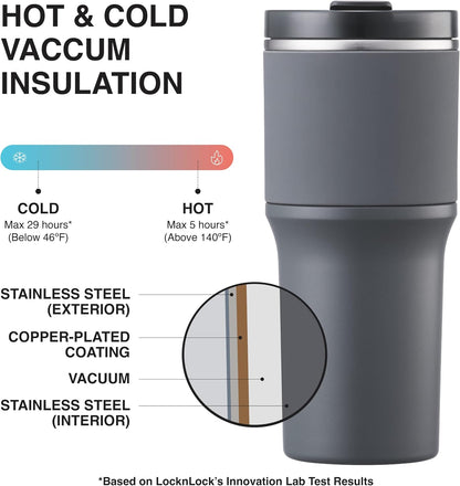 Metro Tumbler Stainless Steel Double Wall Insulated with Non-slip grip, Lid, 22 oz, Gray