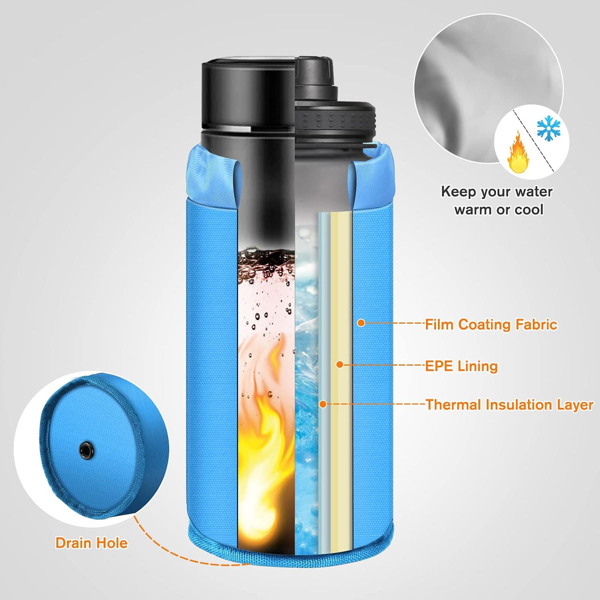 Cup Holder for Bike, Universal Water Bottle Holder w/Phone Pockets