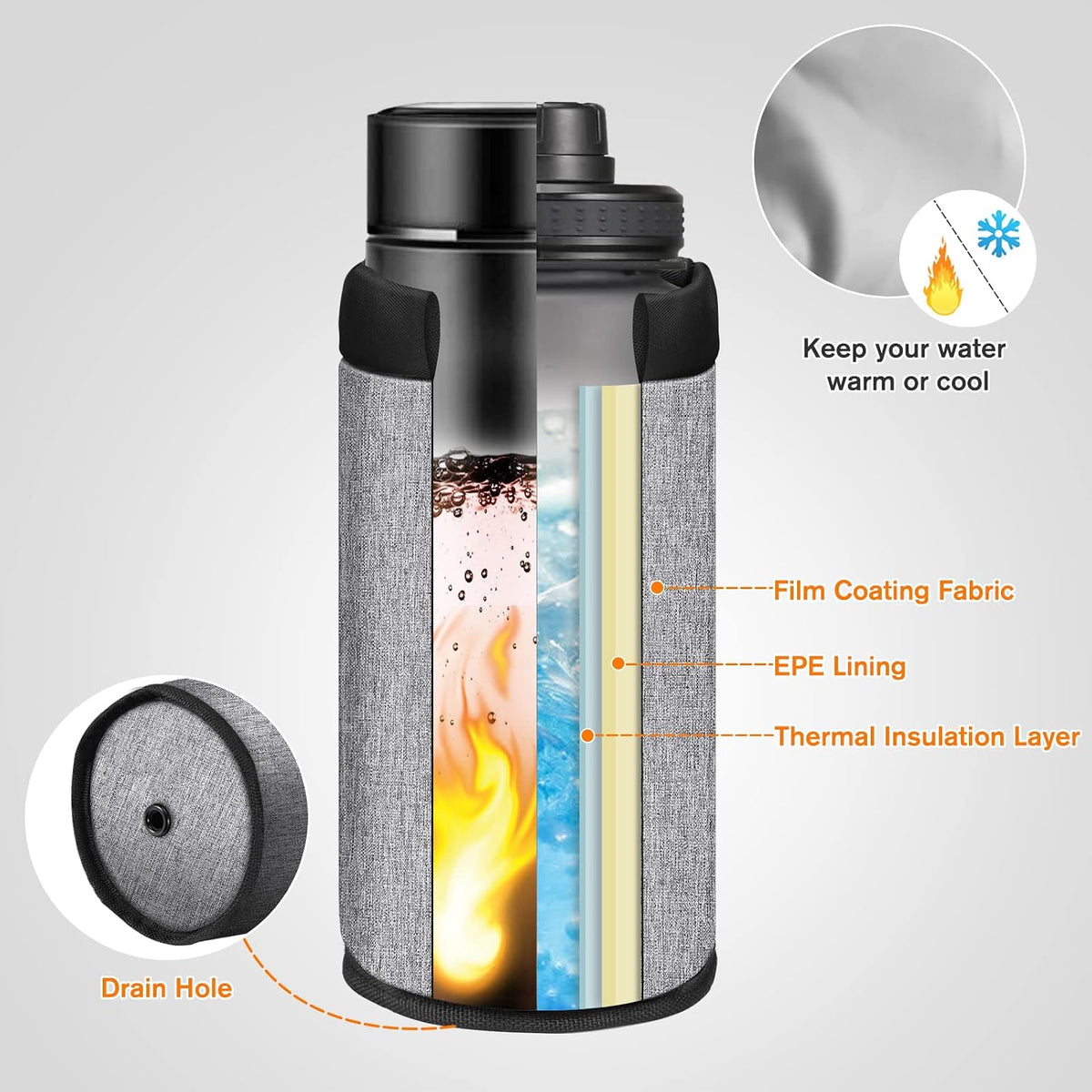 Cup Holder for Bike, Universal Water Bottle Holder w/Phone Pockets