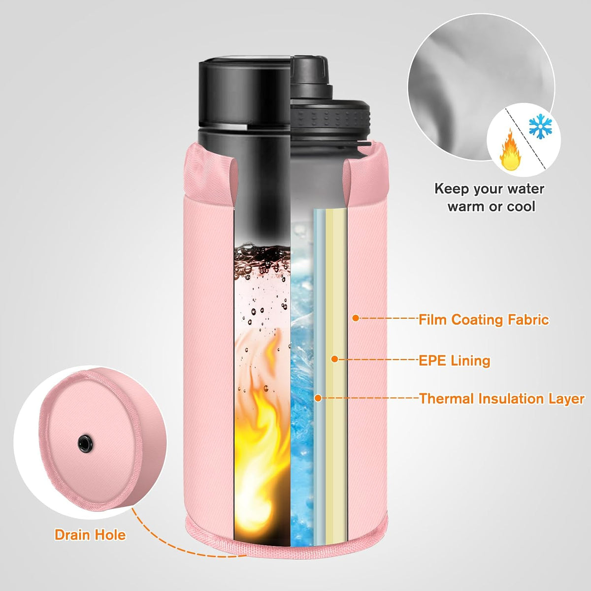 Cup Holder for Bike, Universal Water Bottle Holder w/Phone Pockets