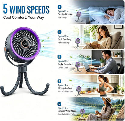 Stroller Fan for Baby Sleeping with Ultra-Quiet, Battery Powered Personal Fan with 5 Speeds & LED Display, 360° Rotation Portable Fan for Crib, Car Seat, Travel
