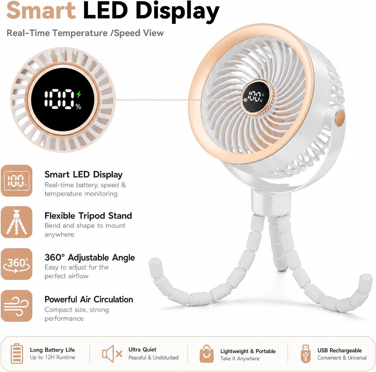 Stroller Fan for Baby Sleeping with Ultra-Quiet, Battery Powered Personal Fan with 5 Speeds & LED Display, 360° Rotation Portable Fan for Crib, Car Seat, Travel