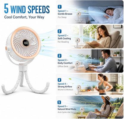 Stroller Fan for Baby Sleeping with Ultra-Quiet, Battery Powered Personal Fan with 5 Speeds & LED Display, 360° Rotation Portable Fan for Crib, Car Seat, Travel