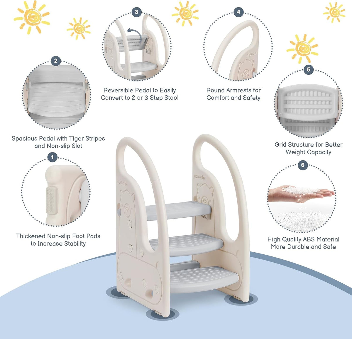 Toddler 3 Step Stool Kids Standing Tower for Toddlers Plastic Learning Helper Stool for Kitchen Counter Bathroom Sink Toilet Potty Training with Handles and Non-Slip Pads-Grey White