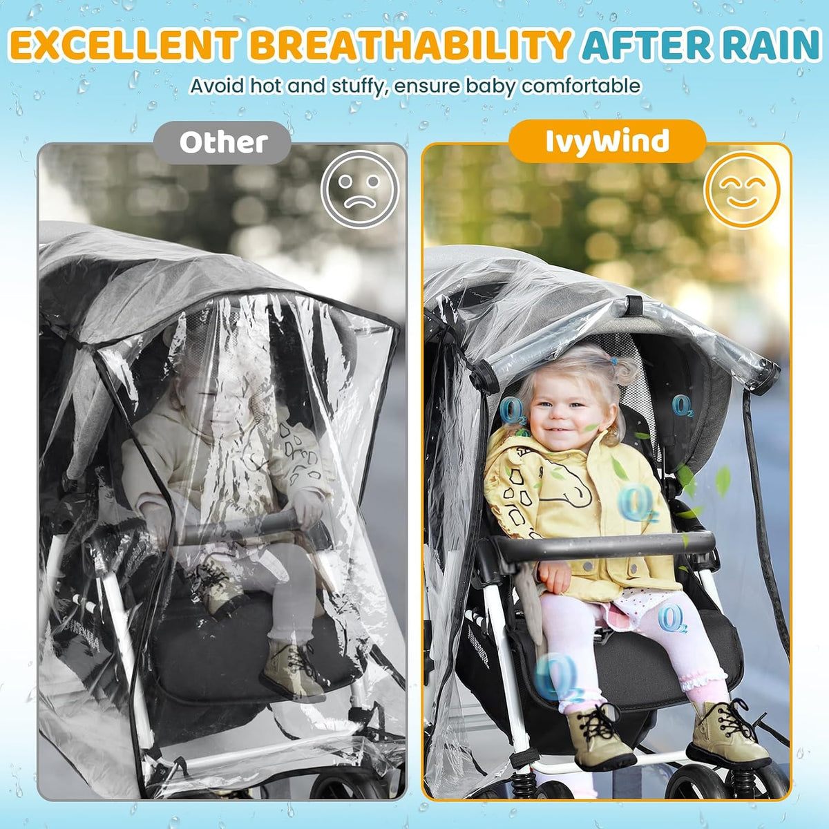 Double Stroller Rain Cover for Tandem Stroller, Universal Fit, Easy Use