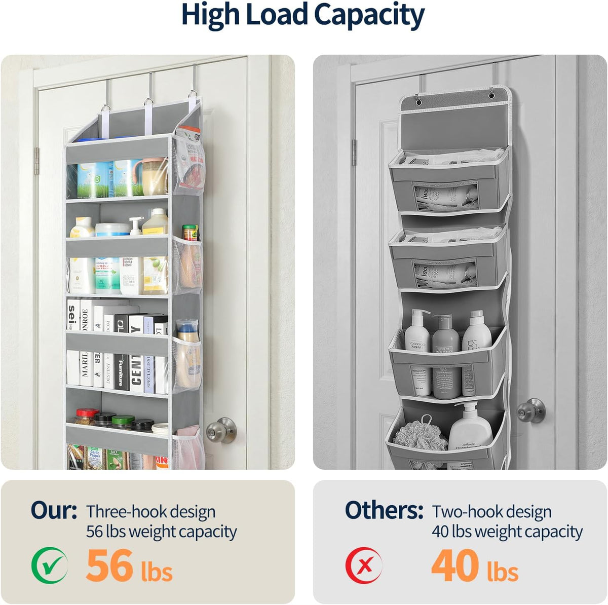 Over the Door Organizer 5 Tiers, Heavy Duty Hanging Storage with 5 Large Clear PVC Pockets and 10 Side Pockets, 56lbs Capacity for Closet Door Bathroom Bedroom Nursery Dorm Laundry Room, Grey